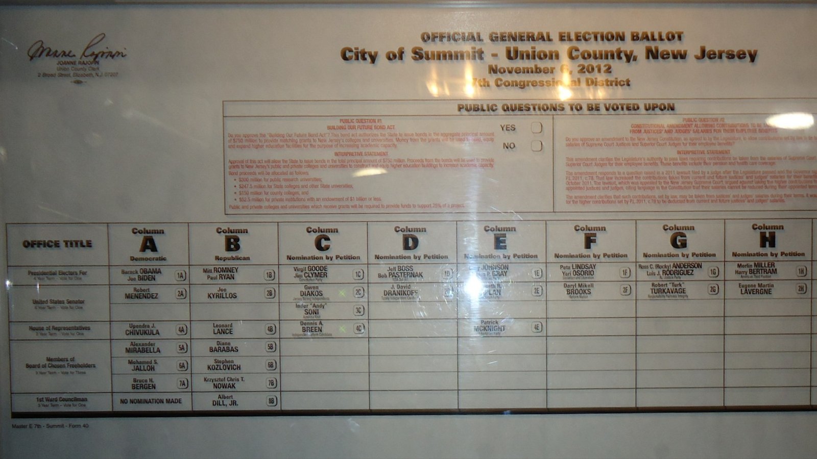 A 2012 New Jersey general-election ballot is displayed behind the clear cover of a voting machine.